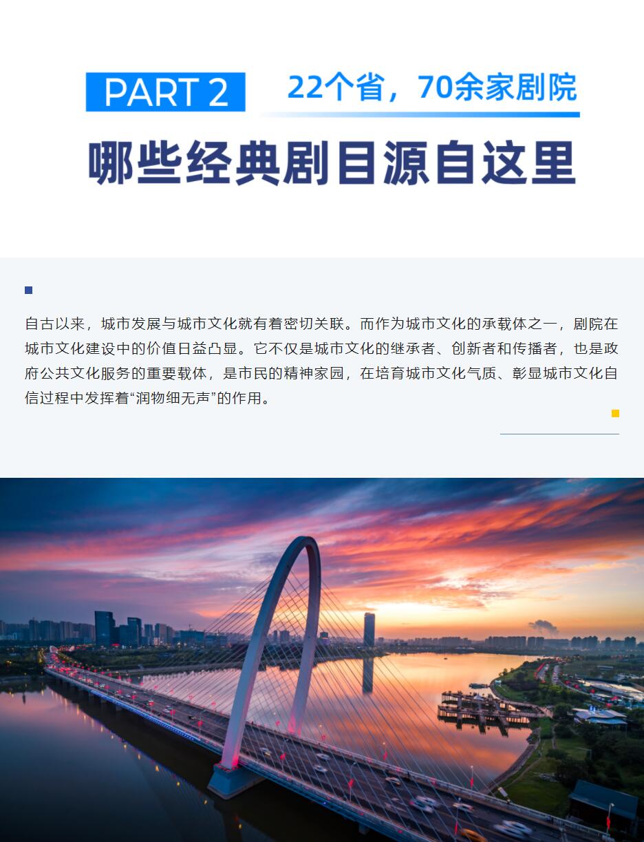 西安浐灞非凡国际大剧院正式亮相_非凡国际|文化金融|艺术教育|文化旅游