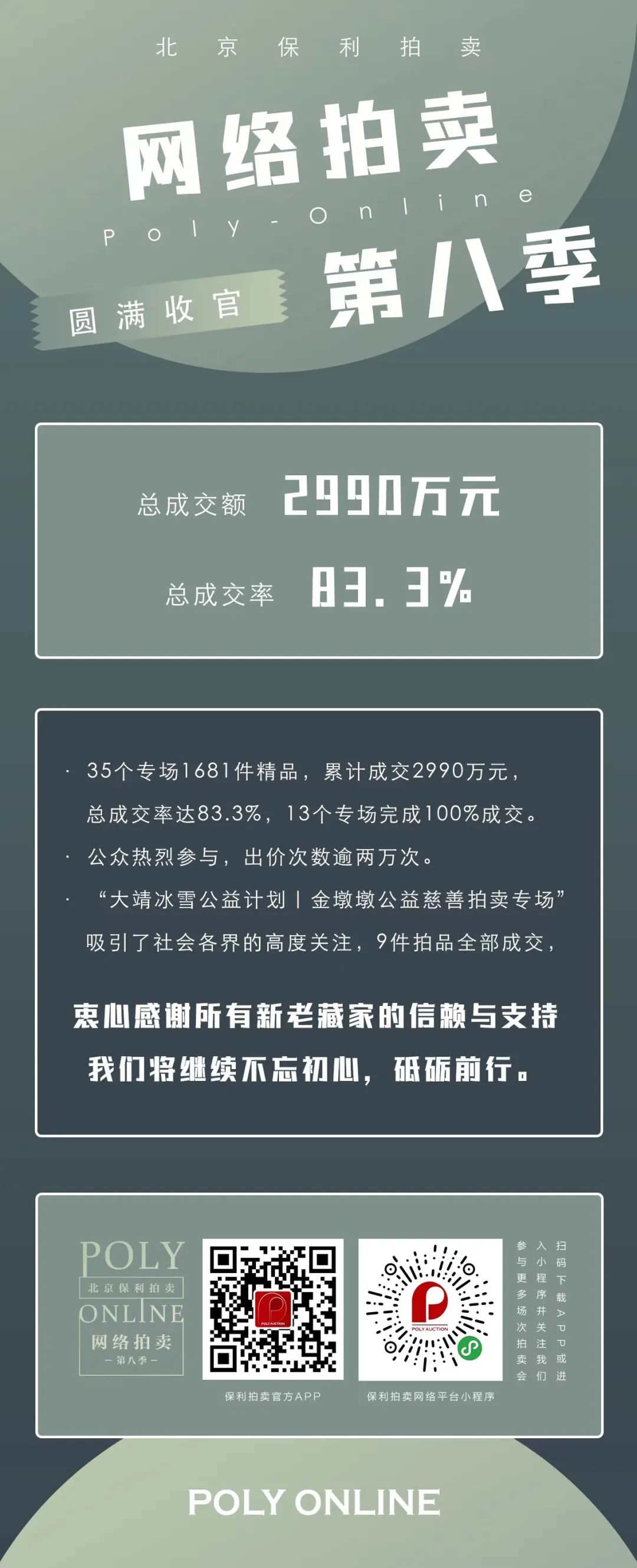 助力公益，，，砥砺前行——非凡国际网拍第八季圆满收官_非凡国际|文化金融|艺术教育|文化旅游