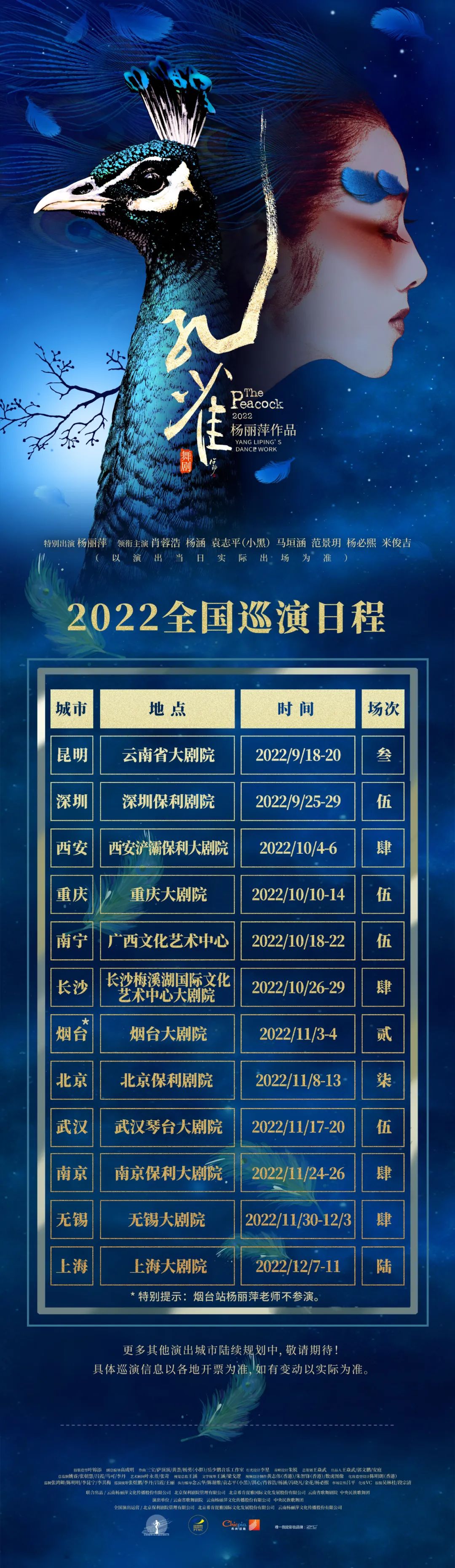 非凡国际联合出品｜杨丽萍出演舞剧《孔雀》开启天下巡演_非凡国际|文化金融|艺术教育|文化旅游